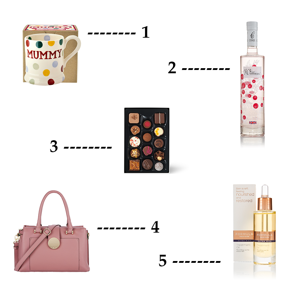 Mother's Day Gift Guide 2018