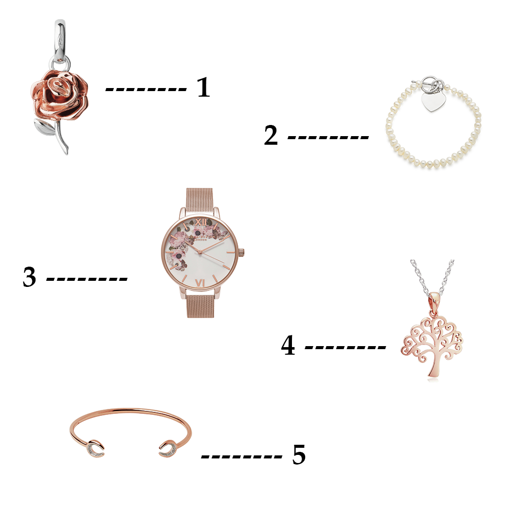 Mother's Day Gift Guide 2018